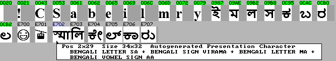 高平面Emoji搬到一个16位Unicode字体